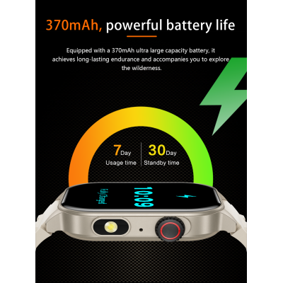 Smartwatch – 2.01" TFT Display, Bluetooth Calling, Fitness & Health Tracker with IP68 Waterproof Smartwatch – 2.01" TFT Display, Bluetooth Calling, Fitness & Health Tracker with IP68 Waterproof