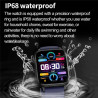 Noninvasive blood glucose and True Blood Oxygen monitor smart watch