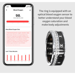 Inteligente Smartring Heart Rate Fitness tracker Health Blood Oxygen Sport Sleeping Monitor